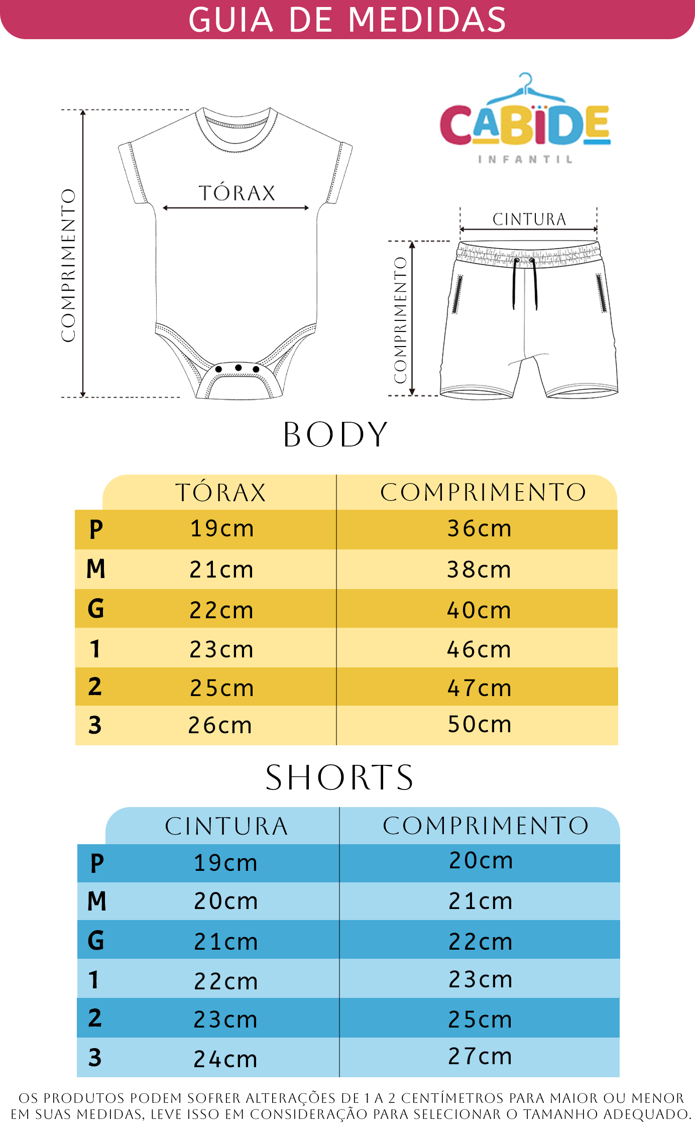 Tabela de Medidas