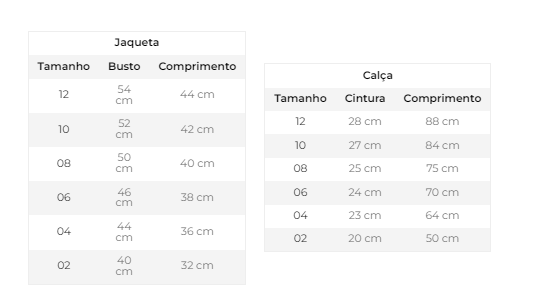 Tabela de Medidas