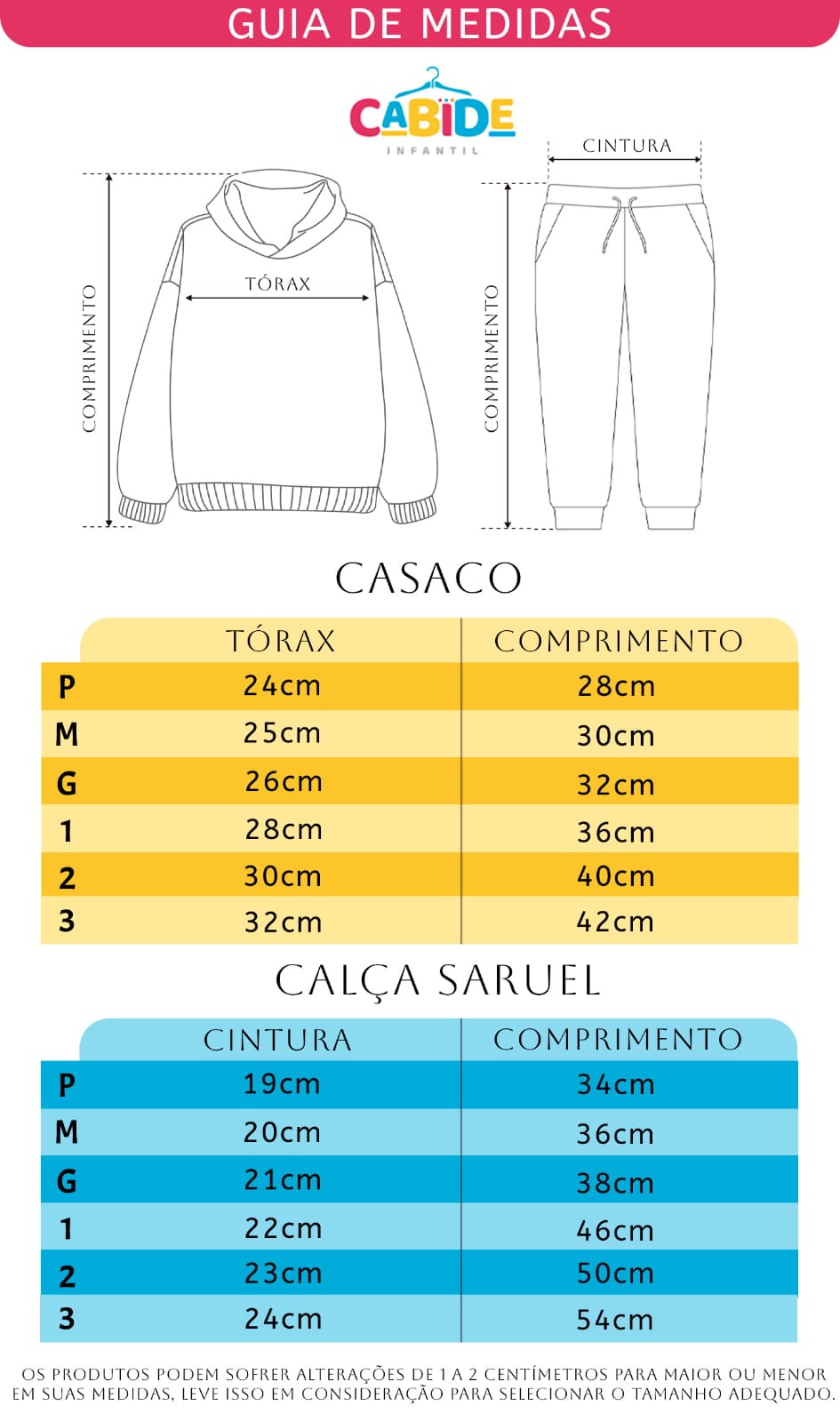 Tabela de Medidas