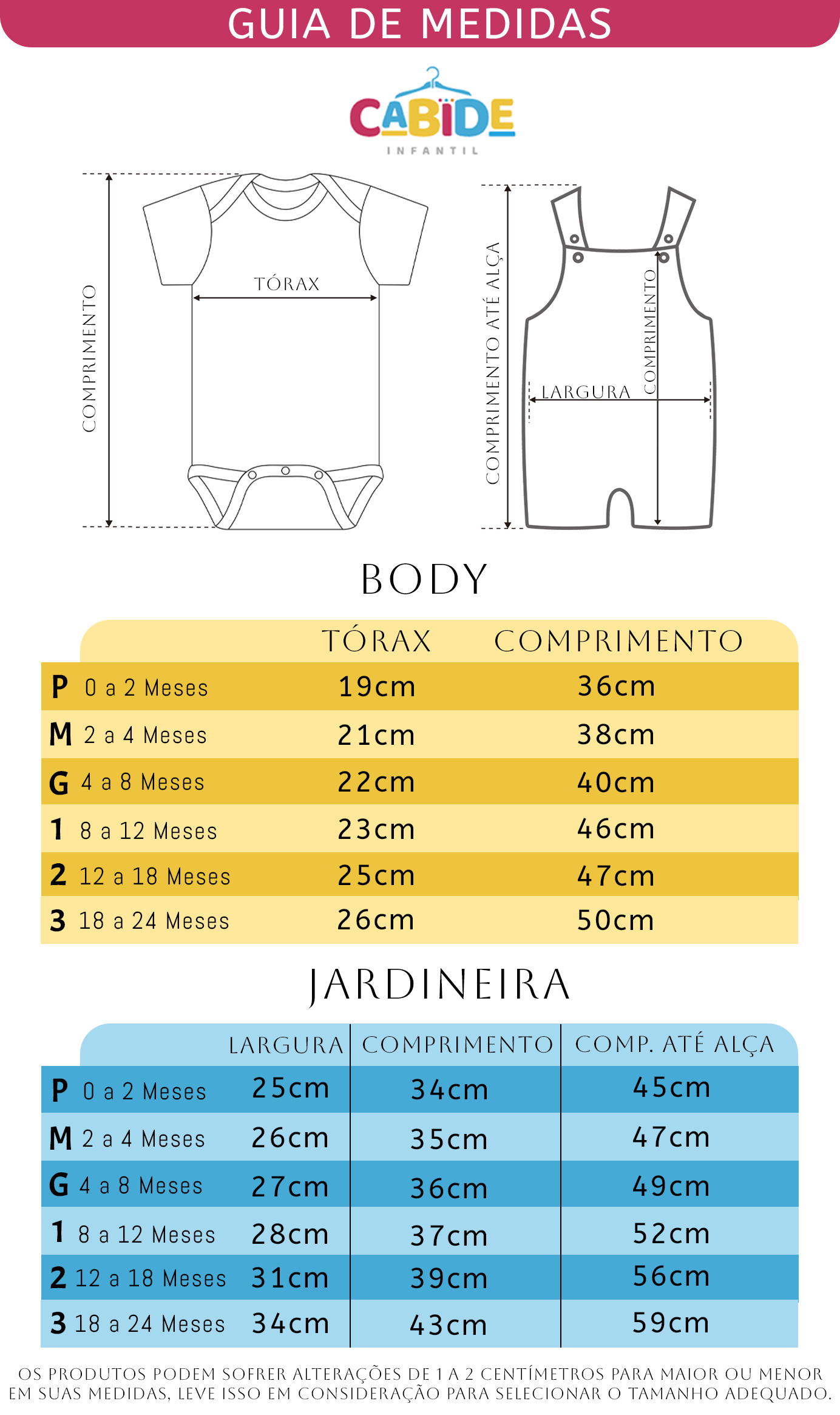 Tabela de Medidas